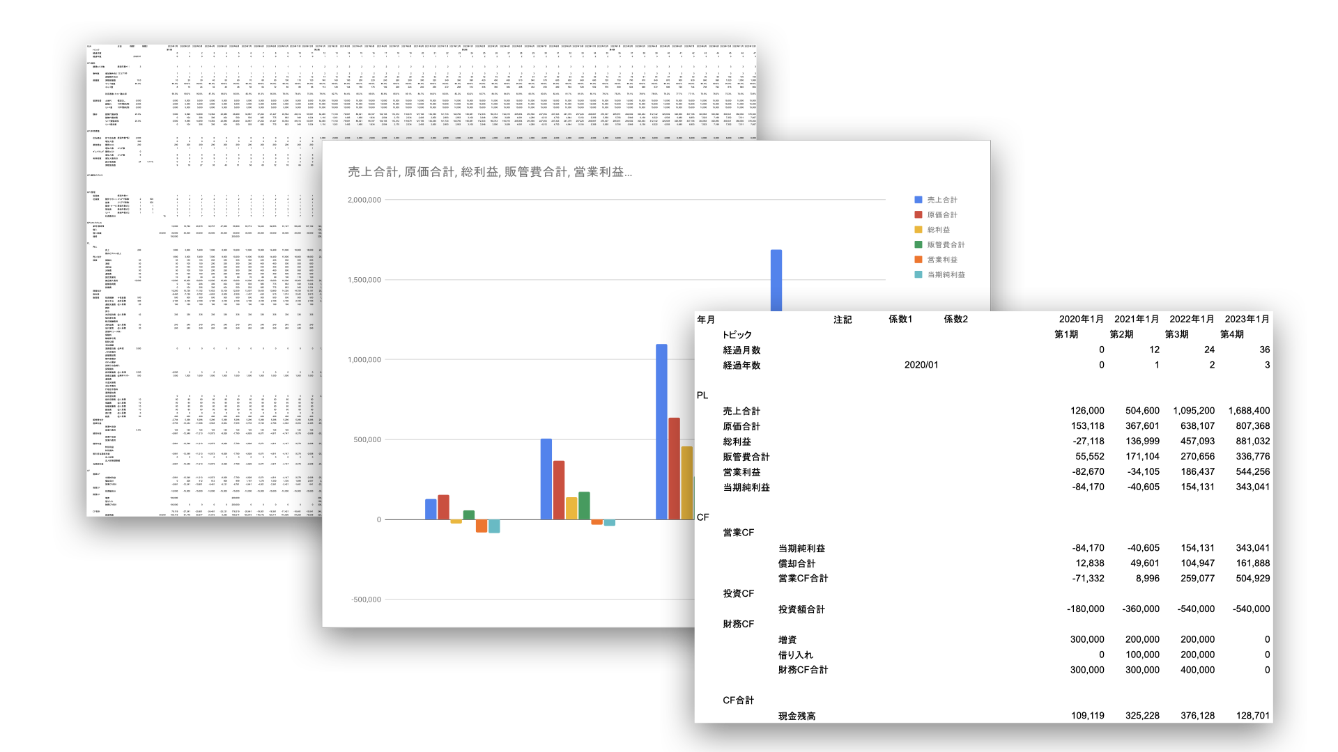 事業計画書